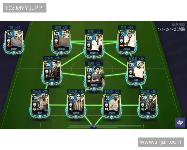 世界足球明星联队教练的战术智慧与球员培养之道探讨